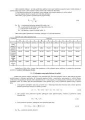 Įmonės "X" veiklos metinio plano apskaičiavimas 10 puslapis