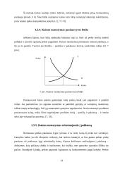 Kainodaros organizavimas: UAB "Saramita" 14 puslapis