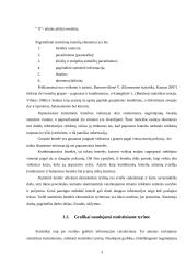 Kauno apskrities vidutinio darbuotojų skaičiaus šalies ūkyje statistinis tyrimas 3 puslapis