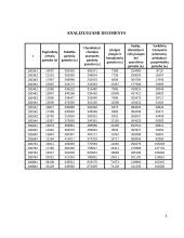 Kiekybiniai sprendimų metodai: metalų gamybos prognozavimas 4 puslapis