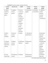 Kineziterapija vandenyje: Halliwick, Watsu ir giluminio bėgimo metodai 14 puslapis