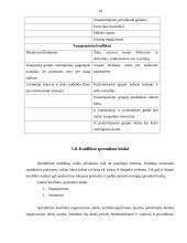 Konflikto ir streso susidarymas, jų sprendimo būdai 14 puslapis