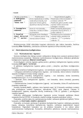 LAN tinklo PĮ 6 puslapis