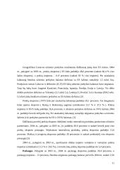 Lietuvos importo bei eksporto apimtys 11 puslapis