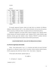 Lietuvos importo bei eksporto apimtys 15 puslapis