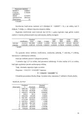 Lietuvos importo bei eksporto apimtys 16 puslapis