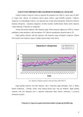 Lietuvos importo bei eksporto apimtys 8 puslapis