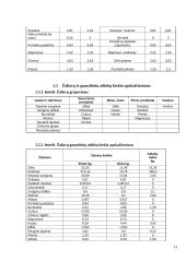 Maisto ruošimo technologija - žuvies patiekalai 13 puslapis