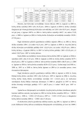 Marijampolės apskrities visų ūkių bulvių auginimo rezultatų statistinė analizė ir prognozavimas 18 puslapis