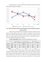 Marijampolės apskrities visų ūkių bulvių auginimo rezultatų statistinė analizė ir prognozavimas 10 puslapis