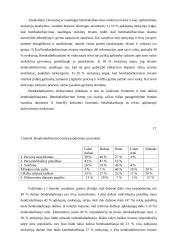 Mokytojų ir tėvų bendradarbiavimo galimybės ir jų tobulinimas pradinėje mokykloje 18 puslapis