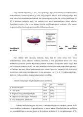 Mokytojų ir tėvų bendradarbiavimo galimybės ir jų tobulinimas pradinėje mokykloje 20 puslapis