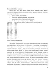 Nacionalinio saugumo ekonominiai aspektai 4 puslapis