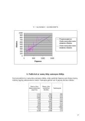 Statistinis namų ūkio biudžeto tyrimas 16 puslapis