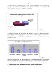 Namų ūkio biudžeto statistinių duomenų tyrimas ir analizė 7 puslapis