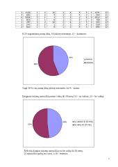 Namų ūkių biudžeto tyrimo statistinių duomenų analizė 5 puslapis