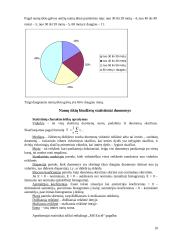 Namų ūkių biudžeto tyrimo statistinių duomenų analizė 8 puslapis