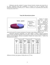 Namų ūkių biudžetų statistinių duomenų ekonominė analizė 5 puslapis