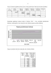 Namų ūkio biudžetų statistinių duomenų tyrimas 11 puslapis