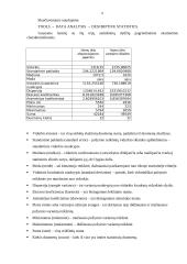 Namų ūkio biudžetų statistinių duomenų tyrimas 8 puslapis