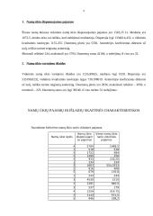 Namų ūkio biudžetų statistinių duomenų tyrimas 9 puslapis