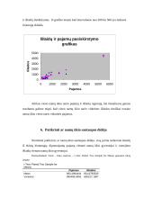 Namų ūkių statistinis tiriamasis darbas 13 puslapis