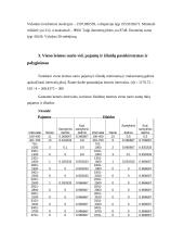 Namų ūkių statistinis tiriamasis darbas 8 puslapis