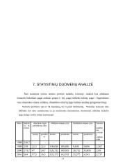 Nedarbo lygio statistinis įvertinimas 17 puslapis