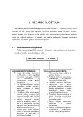 Nedarbo lygio statistinis įvertinimas 5 puslapis