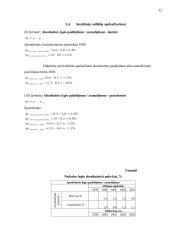 Nedarbo lygio statistinis tyrimas Vilniaus apskrityje ir jos savivaldybėse 12 puslapis
