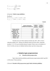 Nedarbo lygio statistinis tyrimas Vilniaus apskrityje ir jos savivaldybėse 18 puslapis