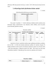 Nedarbo lygio Utenos mieste statistinis tyrimas 13 puslapis
