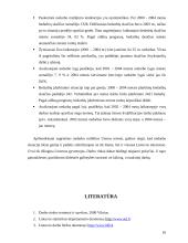 Nedarbo lygio Utenos mieste statistinis tyrimas 16 puslapis