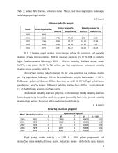 Nedarbo lygio Utenos mieste statistinis tyrimas 8 puslapis