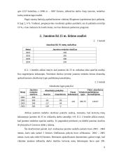 Nedarbo lygio Utenos mieste statistinis tyrimas 9 puslapis