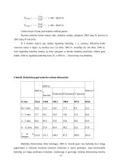 Nedarbo statistinis tyrimas 13 puslapis