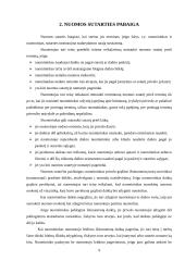 Nuomos sutarties samprata, jos šalys ir sudarymo bei vykdymo ypatumai 9 puslapis