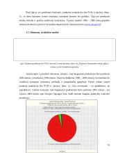 Parduota produkcija (be PVM ir akcizo), to meto kainomis. Požymiai: ekonominės veiklos rūšys ir mėnuo 19 puslapis