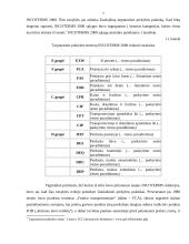 Pirkėjo ir pardavėjo įsipareigojimai pagal INCOTERMS sąlygas: teoriniai bei praktiniai aspektai 7 puslapis