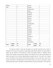 Semantic features of adjectives in Afro-American speeches 11 puslapis