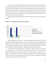 Semantic features of adjectives in Afro-American speeches 18 puslapis