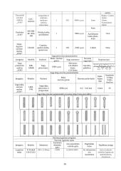 Siuvinių konstravimas ir projektavimas 16 puslapis