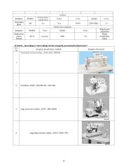 Siuvinių konstravimas ir projektavimas 17 puslapis