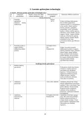 Siuvinių konstravimas ir projektavimas 19 puslapis