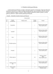 Siuvinių konstravimas ir projektavimas 5 puslapis