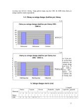 Sniego danga Vilniuje nuo 1991 iki 2005 metų daugiametės sniego dangos kontekste 11 puslapis