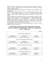 Sniego danga Vilniuje nuo 1991 iki 2005 metų daugiametės sniego dangos kontekste 7 puslapis