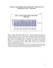 Sniego danga Vilniuje nuo 1991 iki 2005 metų daugiametės sniego dangos kontekste 9 puslapis