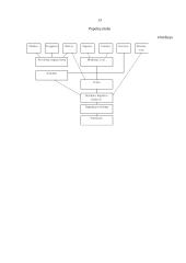 Sriubų ruošimo organizavimas greito aptarnavimo restorane 13 puslapis