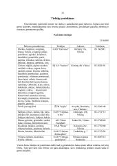 Sriubų ruošimo organizavimas greito aptarnavimo restorane 16 puslapis